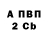 A PVP крисы CK Vera Zich